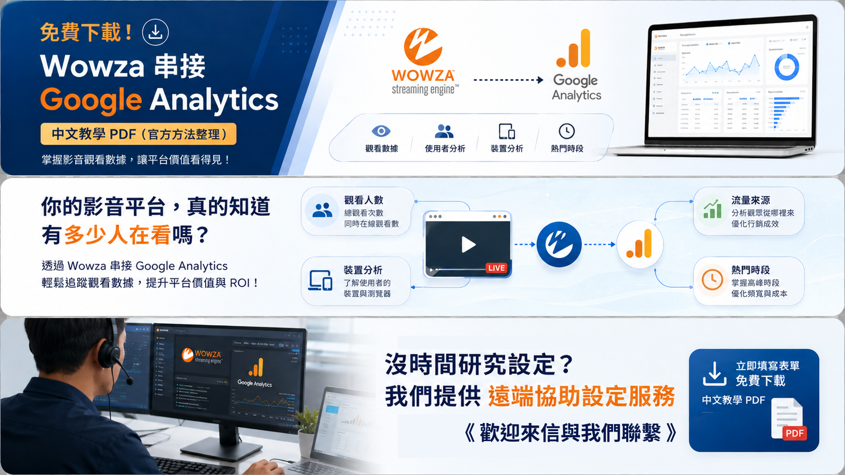 [ 免費下載 ] Wowza 串接 Google Analytics 繁中教學 PDF