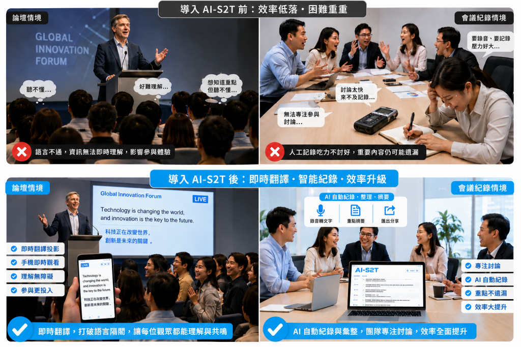 現場即時 AI 語音轉文字再進化！即時生成逐字稿/翻譯/AI彙整/一鍵生成會議紀錄