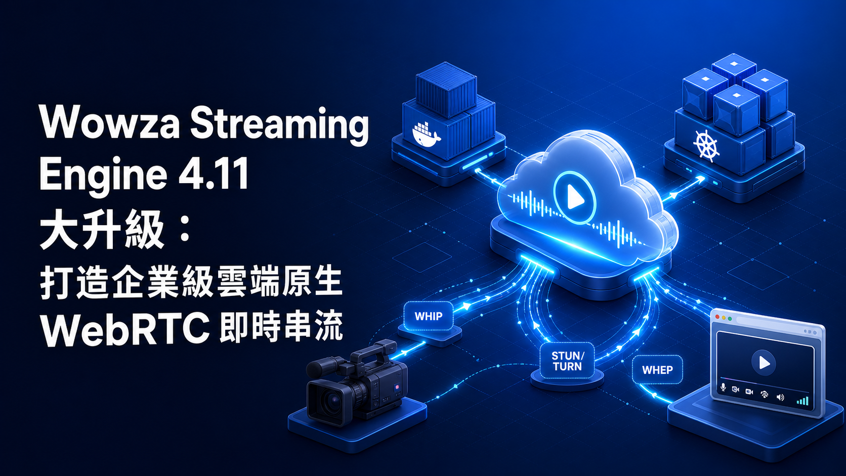 Wowza Streaming Engine 4.11 大升級：打造企業級雲端原生 WebRTC 即時串流