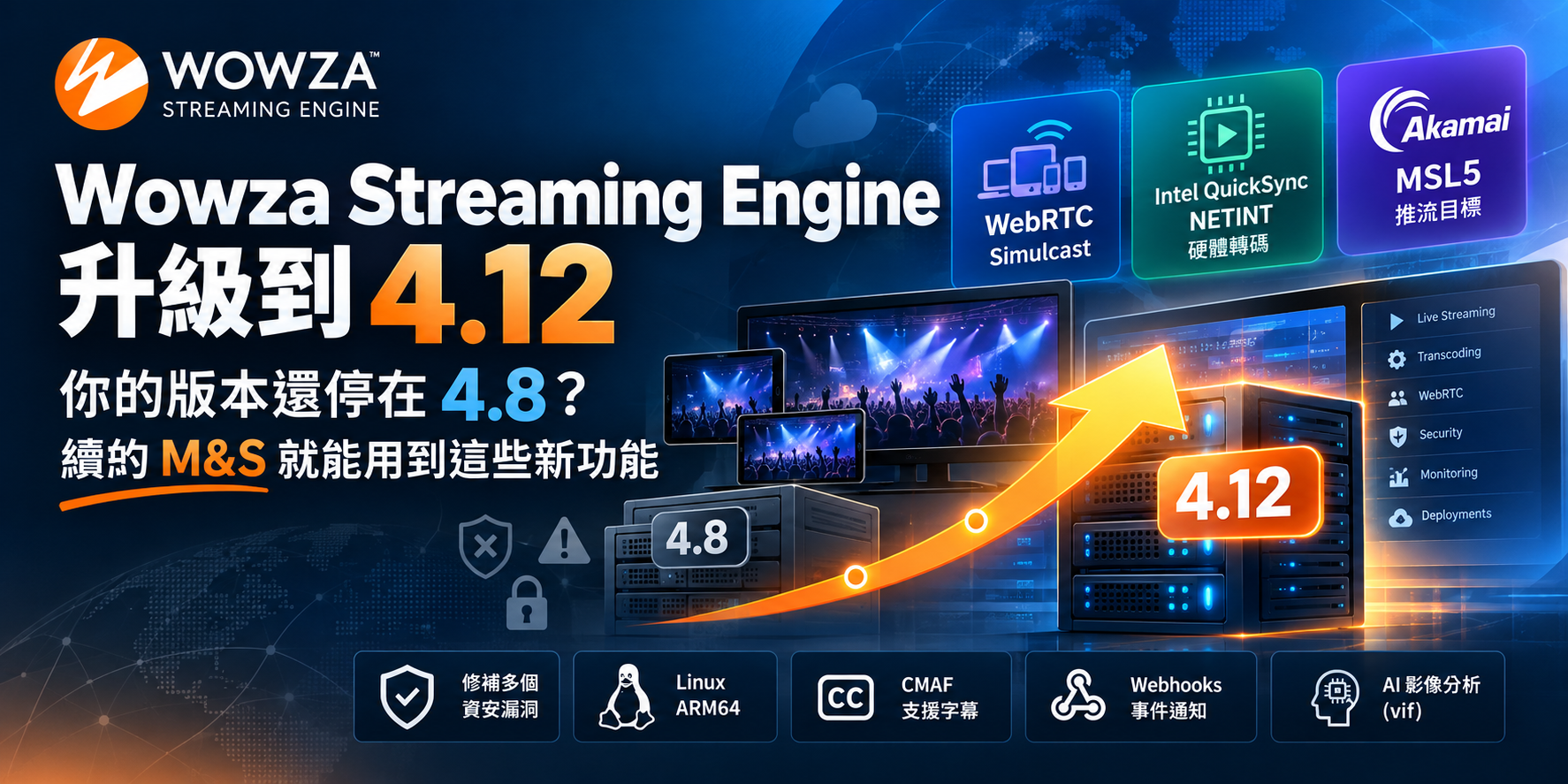 Wowza Streaming Engine 升級到 4.12：你的版本還停在 4.8？續約 M&S 就能用到這些新功能