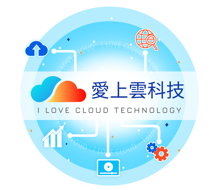iOCloud