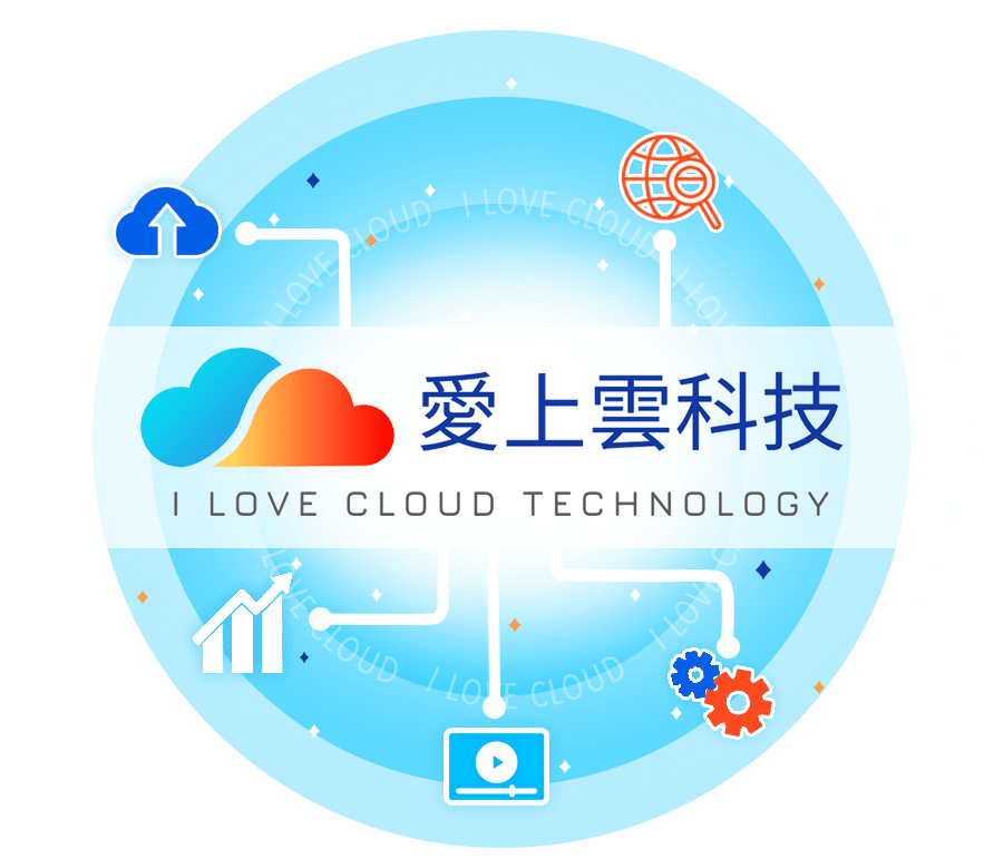 iOCloud