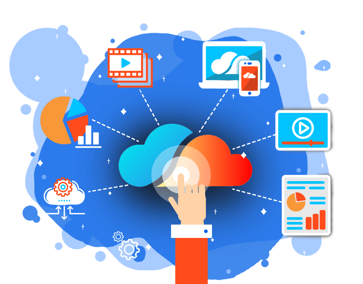 iOCloud products and services